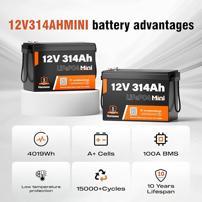 12V 300Ah (314Ah) LiFePO4 Lithium Mini Battery, Max. 4019Wh Energy, 15000+ Deep Cycles, 100A BMS Lithium Iron Phosphate Rechargeable Battery Great for RV, Marine and Off Grid Applications