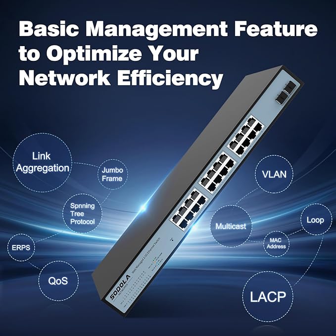 SODOLA 24 Port 2.5G Smart Web Managed Switch,24 x 2.5G Base-T Ports, 2 x 10G SFP+, Link Aggregation/QoS/VLAN/IGMP, 1U Mounted Multi-Gigabit Network Switch