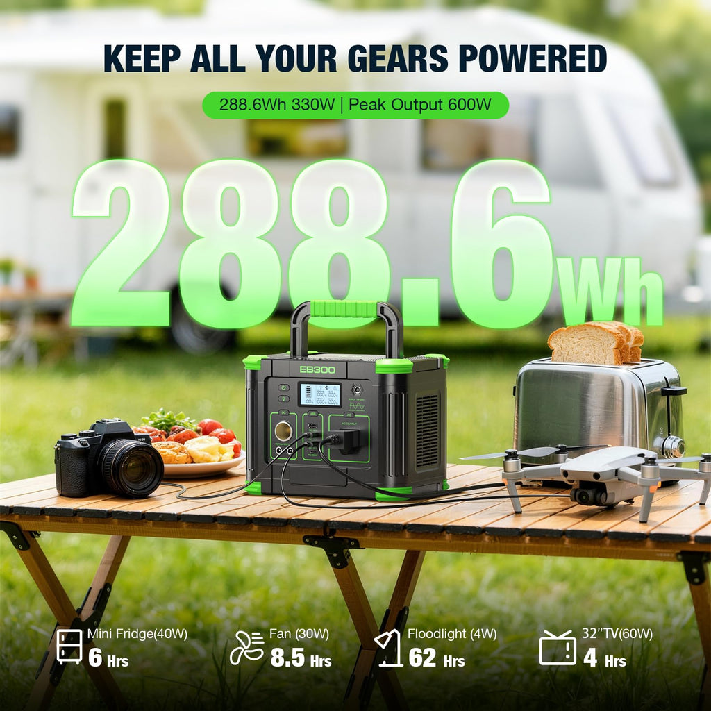 GRECELL Portable Power Station 330W, 230.88Wh Solar Generator