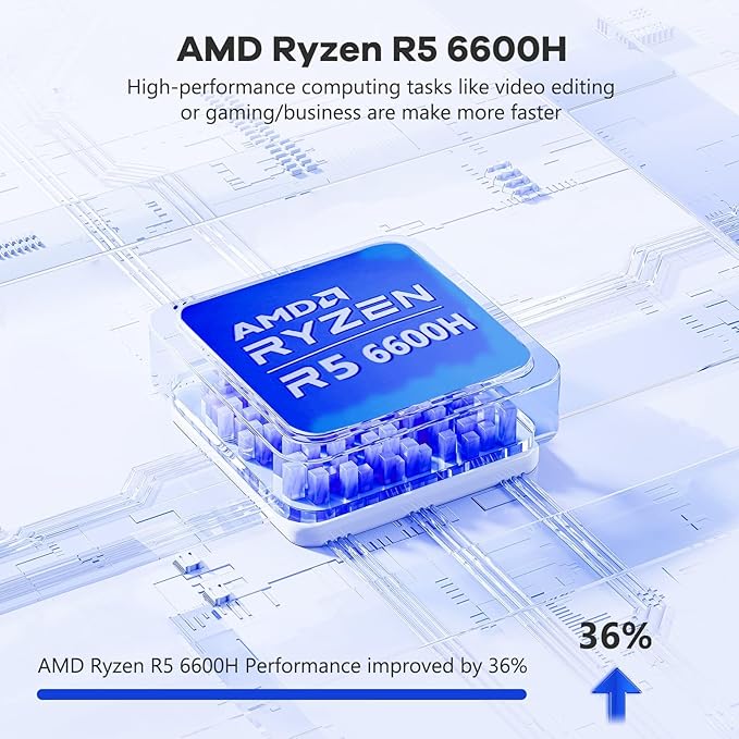 NIMO 15.6" IPS FHD-Gaming-Laptop, AMD Ryzen 5 6600H 6-Cores 660M GPU 64GB DDR5 RAM 2TB SSD(Beat i7-1165G7, Up to 4.5GHz) Computer with 100W GaN Type C Fingerprint Backlit Keyboard Win 11