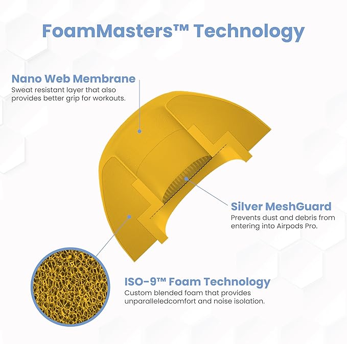 Foam Masters Ultra-Premium Memory Foam Ear Tips for AirPods Pro 1st & 2nd Gen | 3 Pairs | Black Magic Ver 6.0 | Secure | Comfort | Better Noise Cancel | Replacement Buds – Orange, Medium