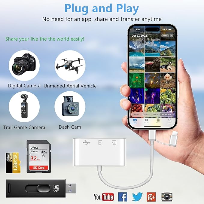SD Card Reader for iPhone iPad Mac, Lightning & USB-C Dual Interface Memory Card Reader with SD/Micro SD/USB-A 3 Slots, Digital Camera Adapter to iPhone, Plug & Play