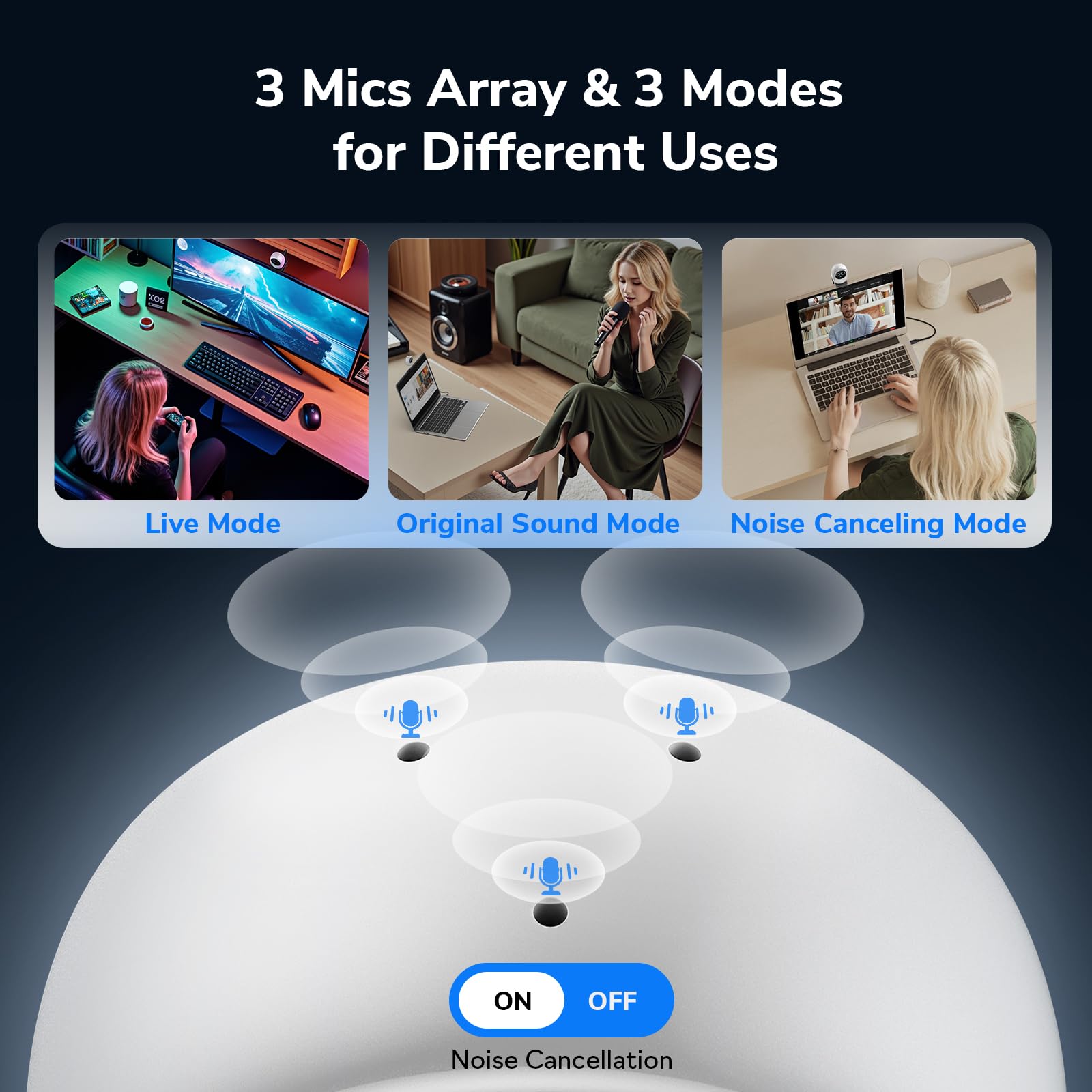 EMEET Piko+ (Piko Plus), World’s 1st Dual-Camera AI-Powered 4K Webcam, 1/2.55'' Sony Sensor, 3 Mics&3 Sound Modes, Panda Magnetic Privacy Cover, USB C-C&C-A, Ideal for Livestreamers & Content Creators
