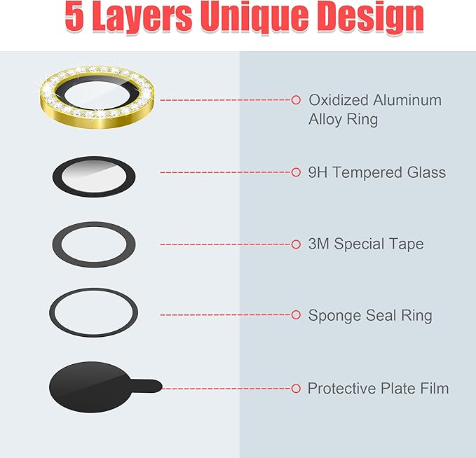 AGVEE 3+3 6 Pack for iPhone 15/15 Plus Camera Lens Protector, Bling Diamond & Bling Glitter Metal Ring 9H Tempered HD Glass Camera Protector Cover Film, Bling-Gold