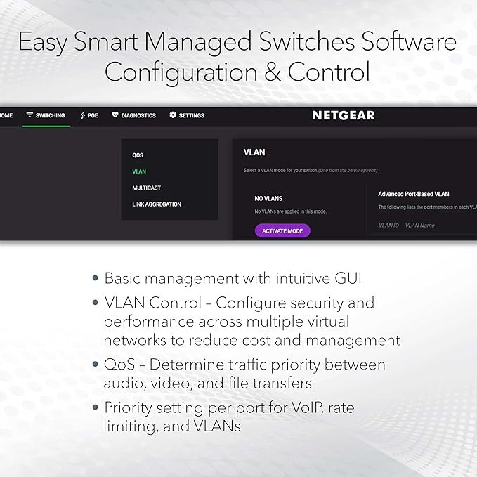 NETGEAR 8 Port PoE Gigabit Ethernet Easy Smart Managed Essentials Switch (GS308EPP) - with 8 x PoE+ @ 123W, Desktop or Wall Mount