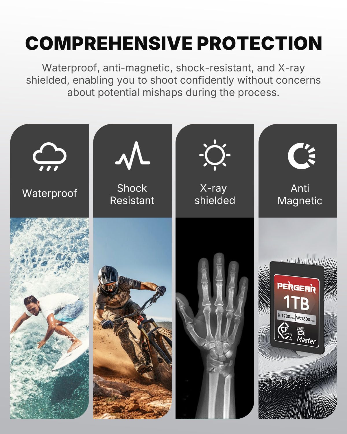 Pergear 512GB CFexpress 4.0 Type A Memory Card VPG200, Up to 1780MB/s Read Speed & 1600MB/s Write Speed for 4K 120P, 8K 30P Video Recording(Master Series), Compatible for Sony Alpha & FX Cameras