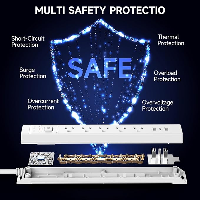 [2-Pack] 10 Ft Power Strip Surge Protector with USB Ports, Flat Plug Extension Cord, 5 AC Outlets and 3 USB Charging Ports, Wall Mountable, ETL Listed – White for Home, Office, Dorm