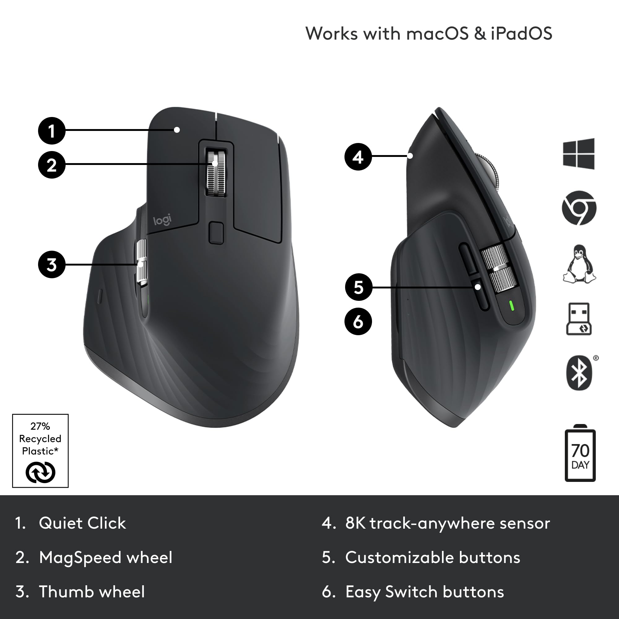 Logitech MX Master 3S Wireless Mouse Standard Edition Logi Bolt - Graphite