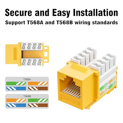 iwillink 10Gbps Cat6 Keystone Jack 10-Pack, RJ45, 90-Degree Ethernet Coupler, Punch Down Adapter (Yellow)