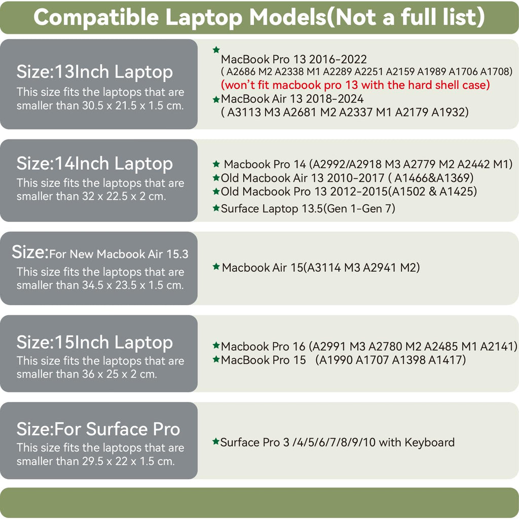 Benfan Laptop Sleeve Compatible with 13-inch MacBook Air M5 A3449 2026