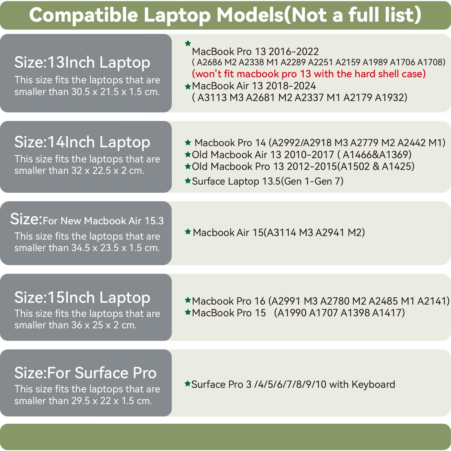 Benfan Laptop Sleeve Compatible with 13-inch MacBook Air M5 A3449 2026