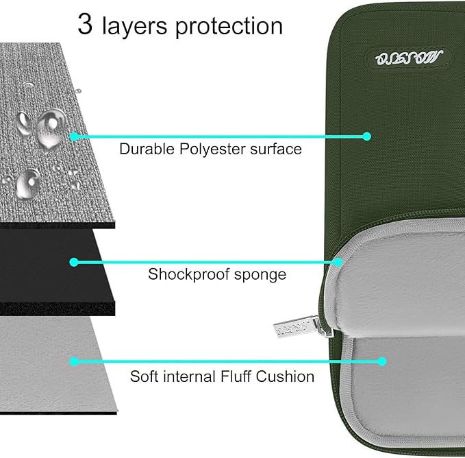 MOSISO Laptop Case 13.3 inch, 13-13.3 inch Laptop Sleeve Compatible with MacBook Air/Pro 13 / Pro 14, HP Dell ASUS Lenovo Notebook, Polyester Vertical Computer Sleeve Bag with Pocket, Army Green