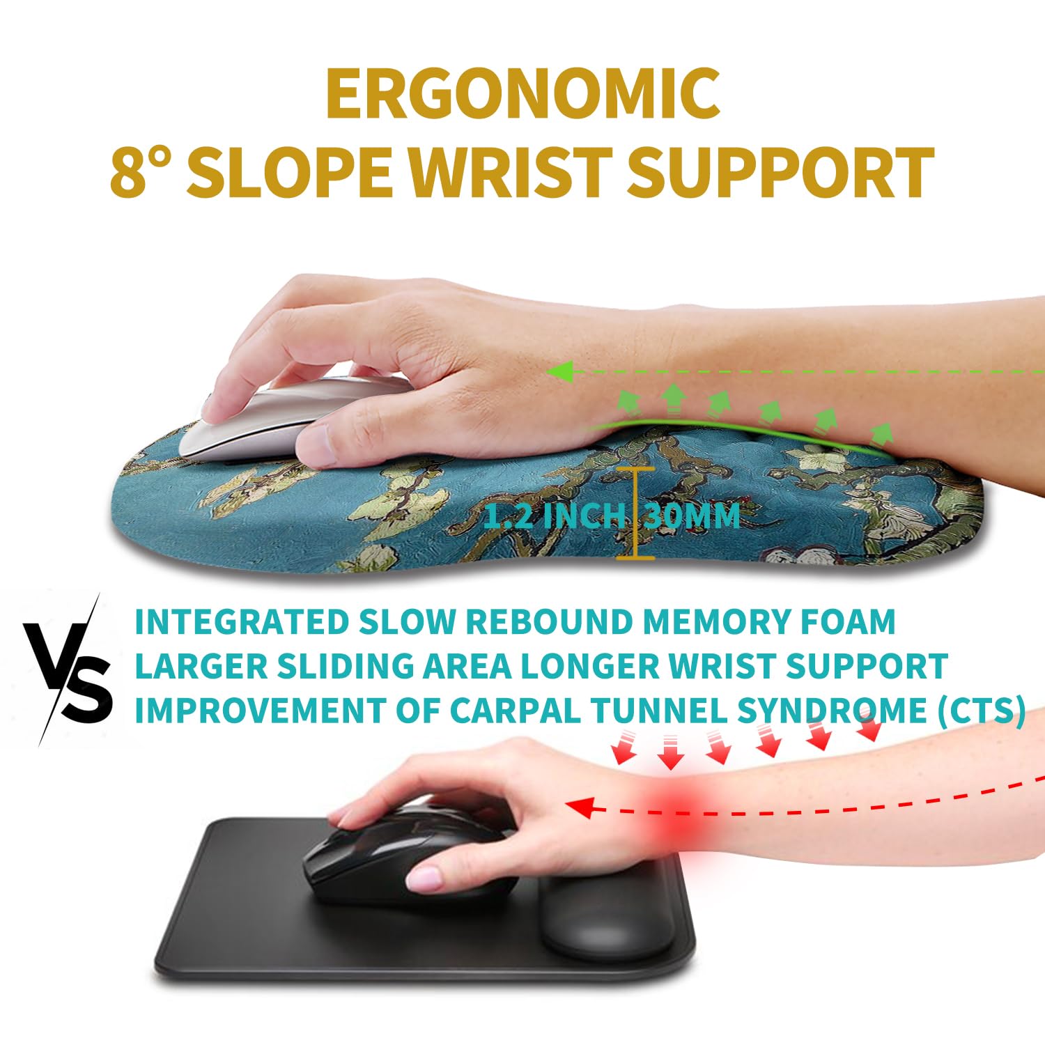Hokafenle Ergonomic Mouse Pad Wrist Support, Wrist Rest Mousepad for Carpal Tunnel Pain Relief with Integrated Memory Foam Slope Massage Bulge (11.8x7.9 inch,Apricot Flower