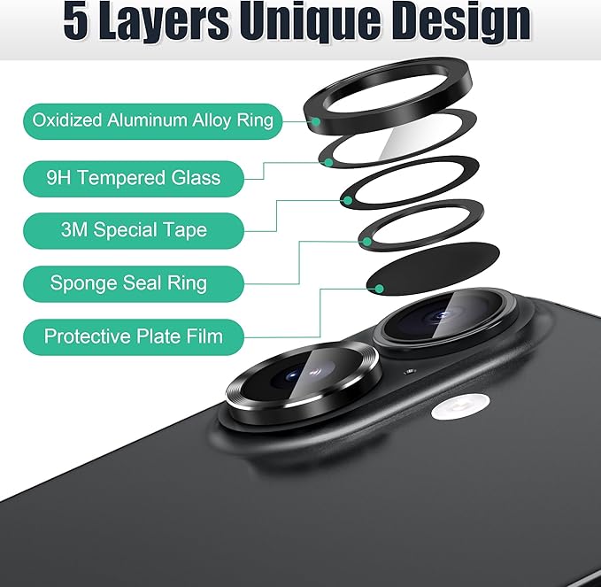 AGVEE 3+3 6 Pack for iPhone 16 6.1" / 16 Plus 6.7" Camera Lens Cover Protector, Bling Glitter & CD-Textured Metal Ring 9H Tempered HD Glass Camera Cover Protector Film, Glitter-Black