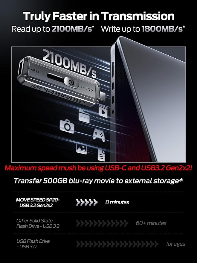 MOVE SPEED 2TB External SSD, 2100MB/s TLC Reliable Transfer Portable SSD with USB 3.2 Gen2x2 + Type C, Cool USB Drive for Phone/Windows/Mac (SP20)