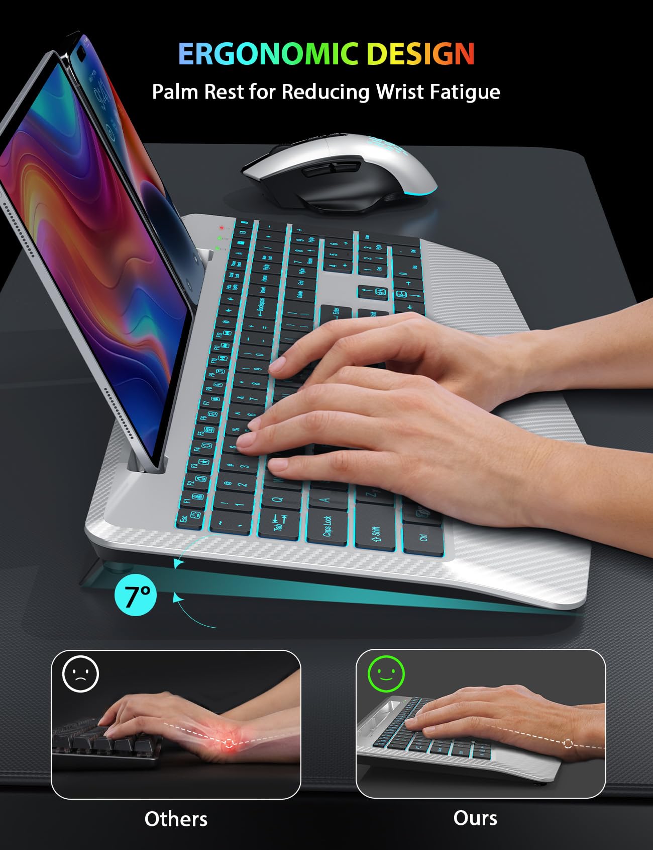 SABLUTE Wireless Keyboard and Mouse Combo, Backlit Scissor Keys, Wrist Rest