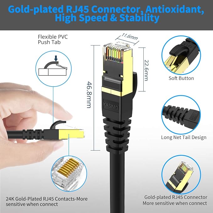 CAT 8 Ethernet Cable Shielded SFTP Internet Network Patch Cord, Heavy Duty High Speed LAN Cables w Gold Plated RJ45 Connector Professional for Router, Modem, Gaming, Xbox (6 Feet, 10 Pack Black)