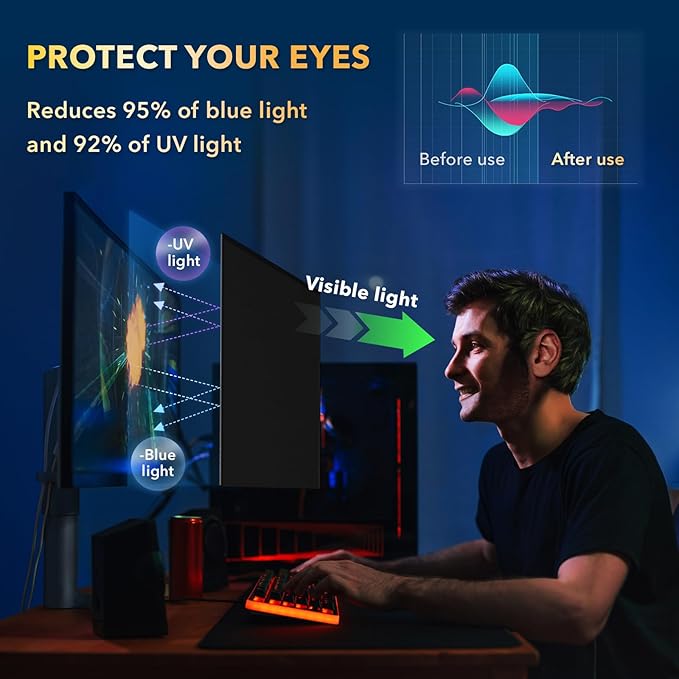Magnetic Invisible Hidden Design Computer Privacy Screen Filter 27 Inch for Frameless Monitor 16:9 Aspect Ratio, Removable Anti Glare Blue Light Protector, Double Sided Reversible Eye Care 27in Film