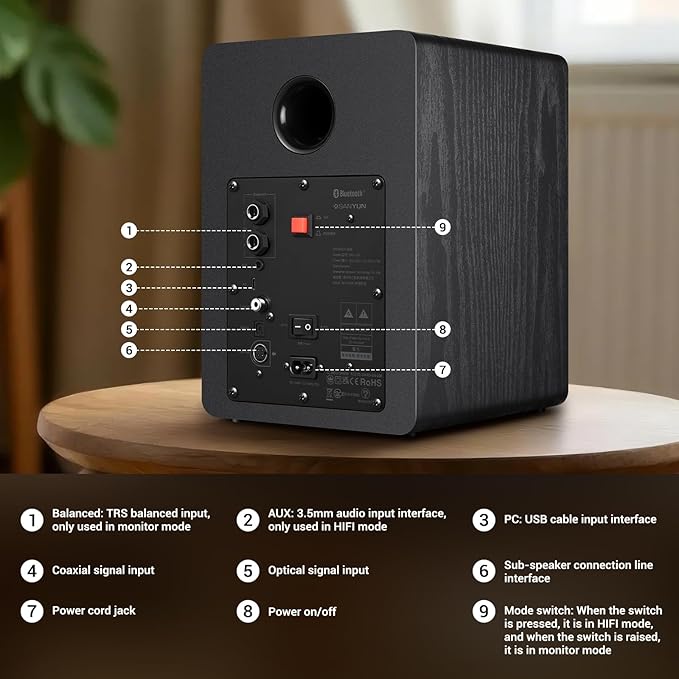 SW206 4” HiFi Bookshelf Speakers with Studio Mode, 80W Active, Bluetooth 5.4/Optical/Coaxial/TRS/Aux/24bit DAC USB, for Turntable TV PC Desktop, MDF Cabinet, Remote Control, Black