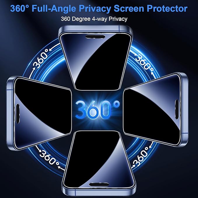 OneFish Screen Protector for iPhone 16 Pro Privacy, 4-Way 360° Anti-Spy Tempered Glass, 9H Hardness, HD Clear Anti-Fingerprint 3D Curved Edges, Case-Friendly & Easy Installation [2 Pack]