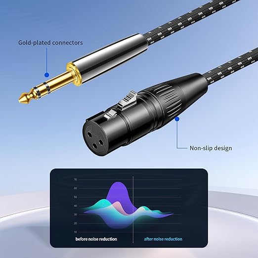 Kumiho XLR Female to 1/4 Inch 6.35mm TRS Stereo Cable Hi-Fi Balanced Bi-Shielded Interconnect Patch Cables for Microphones, Amplifiers, Mixers, Speakers 5FT