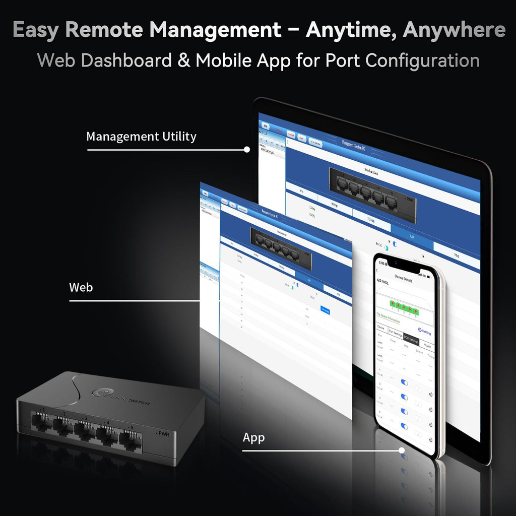Goalake 5 Port Gigabit Managed Ethernet Switch, Easy Smart Network Splitter with VLAN & QoS, Desktop/Wall Mount, for Small Office Home Network