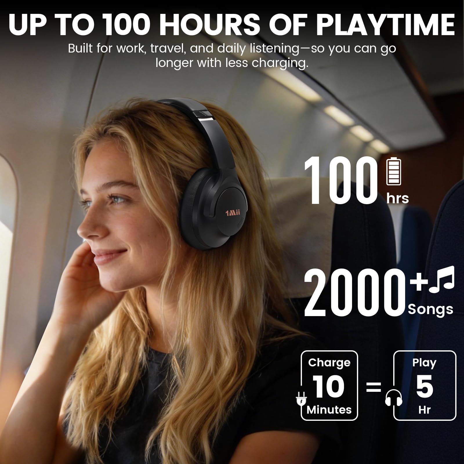 1Mii Y8+ Noise Cancelling Headphones Bluetooth 6.0 Over-Ear Wireless, Black