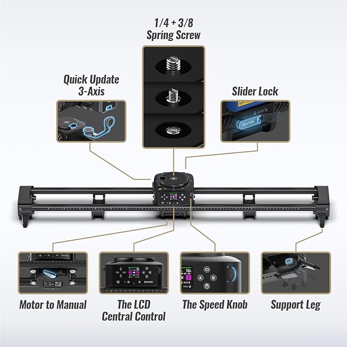 ZEAPON AXIS 80 Pro AXIS Multi-axis Motorized Camera Slider, 31''/ 80cm Professional DSLR Dolly Carbon Fiber Electric Track, Pan Heads for 360° Panoramic Time-Lapse Follow Focus Photography