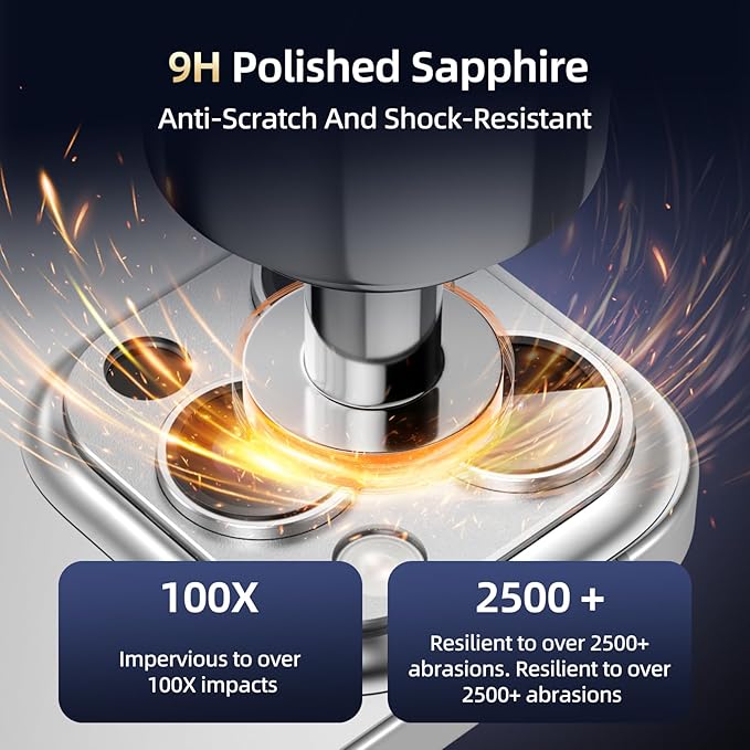 Compatible with iPhone 15 Pro/16 Pro Camera Lens Protector, [Case-Friendly][Strong Adsorption][AR Anti-Reflection] Tempered Glass Full Coverage Camera Screen Protector for 16 Pro Max,Silver