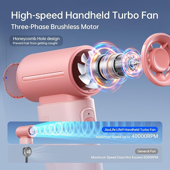 JISULIFE Portable Handheld Fan Life9, Turbo Power High Speed Air [12H Max Cooling Time], 5 Gear Wind, 3600mAh Rechargeable, Mini Pocket Design, Personal Fan for Travel Concerts Camping Makeup - Pink