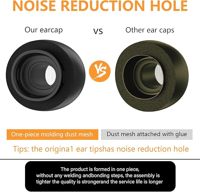 Compatible with AirPods Pro 2nd/1st Generation Memory Foam Replacement Ear Tips,with Noise Reduction Hole & Built-in dust Guard Screen,for USB-C Charging Case with Cleaner kit -Black