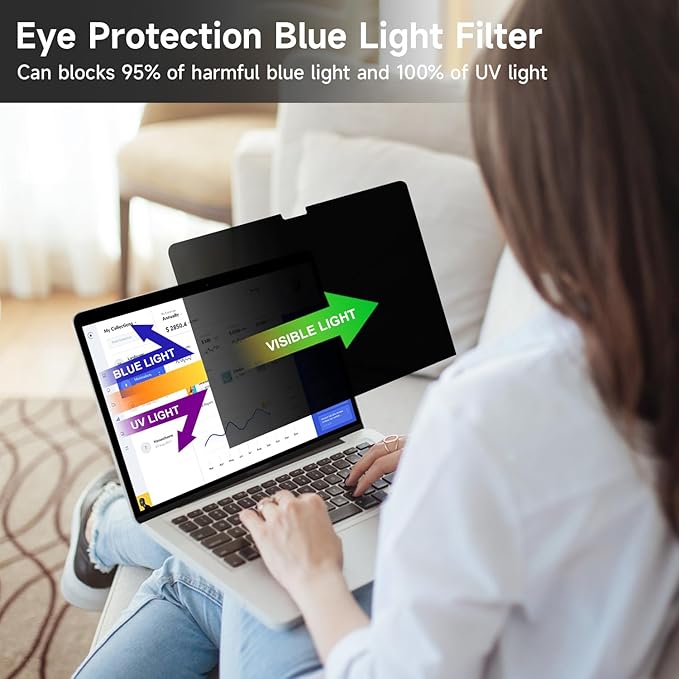 2-Pack Privacy Screen Protector for MacBook Air 13.6 Inch (2022-2025, M2, M3, M4) – Matte Laptop Privacy Screen Anti Blue Light Glare Filter for Models A2681 A3113 A3240