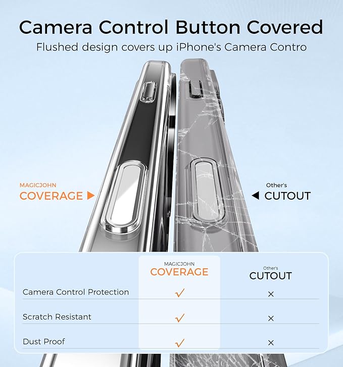 MAGIC JOHN 360° Rotatable Magnetic Invisible Stand for iPhone 16 Case [Camera Control Button] [Compatible with MagSafe] 16FT Military Grade Shockproof for iPhone 16 Case 6.1'' with Kickstand, Clear