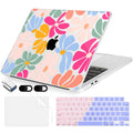 MecBevia Compatible with MacBook Air 15 inch Case M5 M4 M3 M2 2026-2023