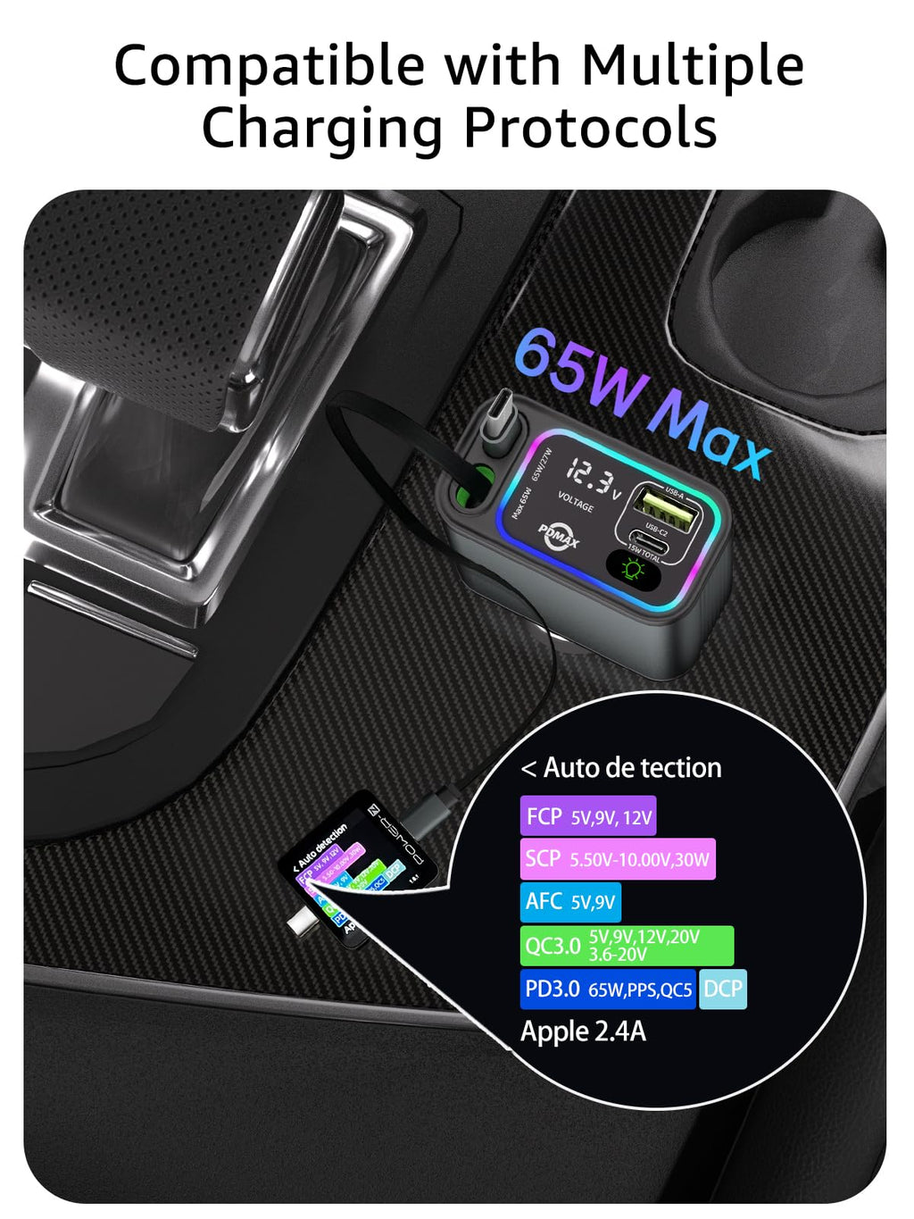 Retractable Car Charger USB C, 145W Max, Dual Cables, Voltage Display & LED