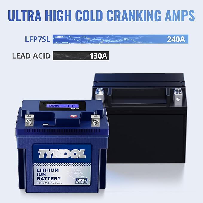 TYKOOL YTZ7S / YTX7L Lithium LiFePO4 Motorcycle Battery, 12 V 4 Ah,240 CCA,Built in BMS, Powersports Battery, for ATV,UTV,Jet Ski,Personal Watercraft,Snowmobile,Quad,Riding Lawn Mower, Tractors