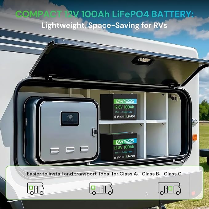 12V 100Ah Mini LiFePO4 Battery 2 Pack Group 24, 12 Volt Deep Cycle Lithium Battery with 100A BMS, Low-Temp Protection & 10 Years Lifespan for RV, Boat, Trolling Motor, Solar Off-Grid, Golf Cart