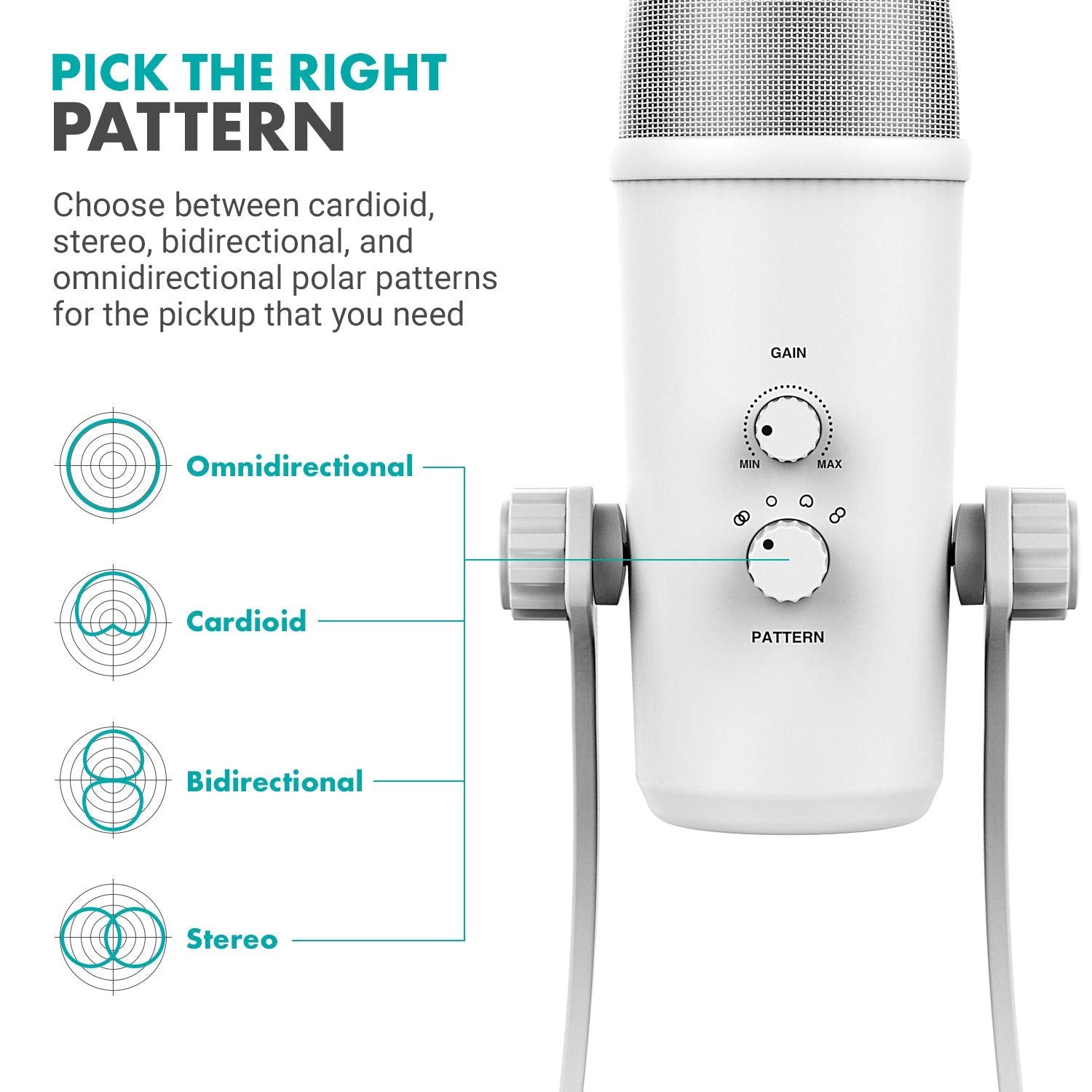 Movo UM700W White Desktop USB Microphone for Computer - Studio Mic with 4 Pickup Patterns - USB Gaming Microphone for PC, Mac, and Android - Best Mic for Podcast Recording and Streaming Setup
