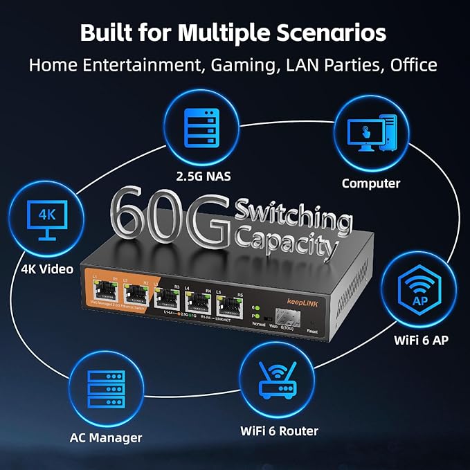 6 Port 2.5G Web Smart Managed Ethernet Switch with 5 x 2.5G Base-T Ports, 1 x 10G SFP+, Static Aggregation, QoS/VLAN/IGMP, Metal Housing Fanless, Desktop/Wall-Mount