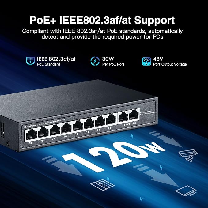 10 Port Mini PoE Switch with 8 PoE+, 2 Uplink, 10/100Mbps Ethernet, 120W 802.3af/at PoE, Fanless Metal Plug & Play PoE+ YuLinca Network Switch