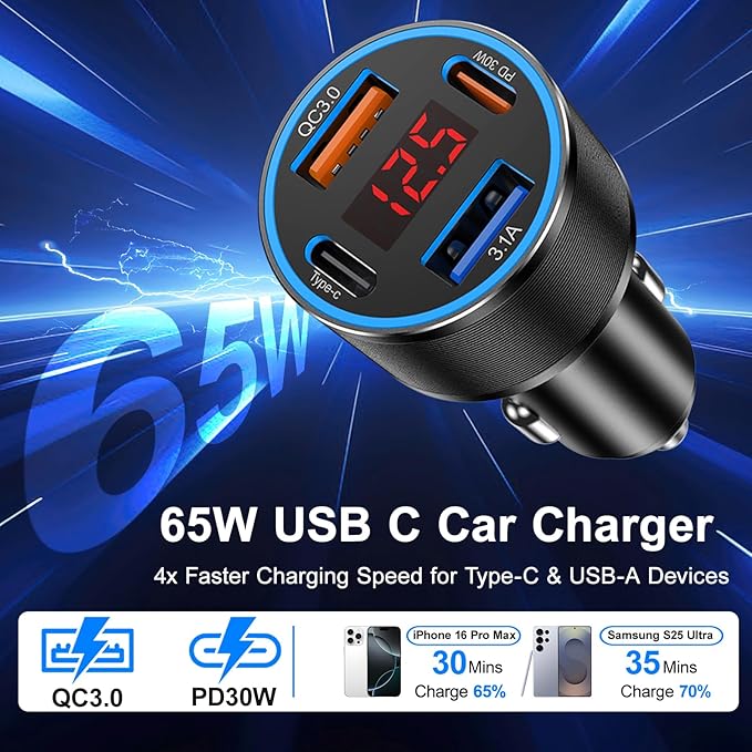 Car Phone Charger USB C,2Pack 4-Port 65W USB C Car Charger Fast Charging Multi Port Cigarette Lighter Adapter with Volt Meter,12V Type C Car Adapter for iPhone 16/16e/15 Pro Max,iPad,Samsung,Android