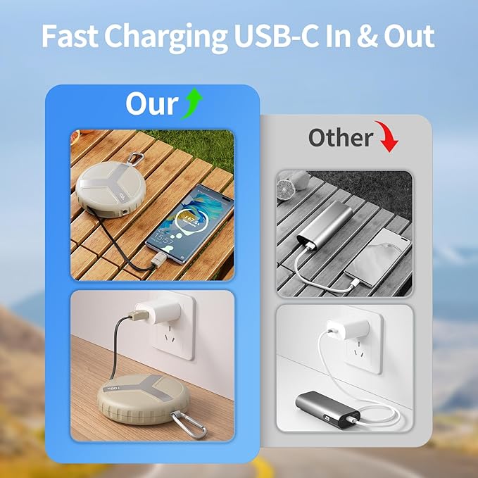 Vivilumens Power Bank Portable Charger 10,000mAh Retractable 25.5 in Built-in Cable Fast Charging Battery Pack USB-C for iPhones Galaxy Laptop with Flashlight&Carabiner for Camping Backpacking Travel