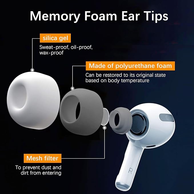 Airpod Pro Ear Tip Memory Foam & Silicone Hybrid Ear Tips, Perfect Noise Reduction, Stays in Your Ears, Ultra-Comfort, Anti-Slip Eartips, Fit in The Charging Case (Grey, Small)