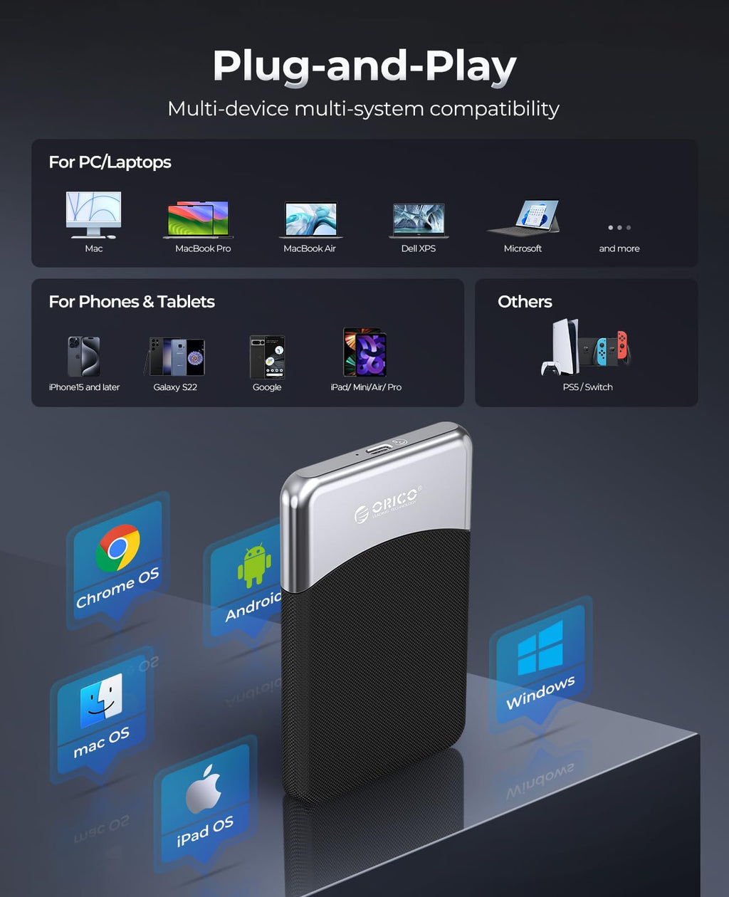 ORICO M25PRO 512GB Portable External SSD, Up to 460MB/s