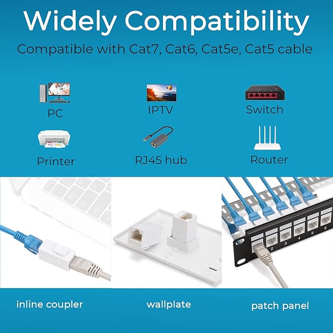 Rapink RJ45 Coupler Inline Adapter Keystone, Female to Female Network Connector 5 Pack for Ethernet Cat6/Cat5e/Cat5 Cable Extender with Gold Plated White