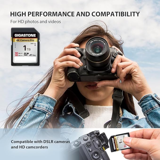 [5-Yrs Free Data Recovery] GIGASTONE 1TB SDXC Memory Card 4K Pro Series Camera Transfer Speed Up to 150MB/s Compatible with Canon Camcorder, A1 V30 UHS-I Class 10 for 4K UHD Video