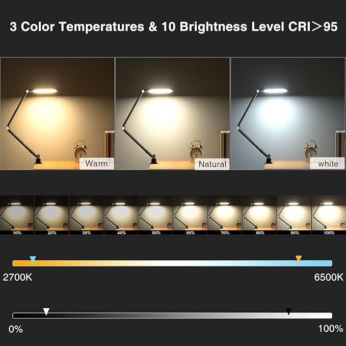 Video Conference Light for Computer, Dimmable Camera Lighting for Video Recording, Meeting, Laptop & Webcam, 15W Ring Light with C- Clamp,Swing Arm, Remote, Memory & Timer CRI >95
