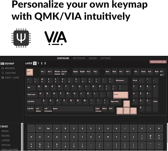 Keychron Q5 96% Layout Hot-Swappable Wired Custom Mechanical Keyboard Knob Barebone Version, QMK/VIA Programmable Macro, Full Aluminum, RGB Backlight, Double Gasket DIY Kit for Linux Mac Windows-Blue