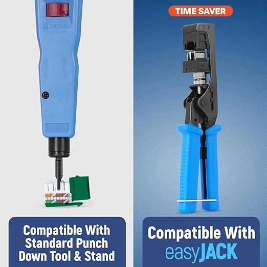Everest 90° Angled RJ45 Cat6 Keystone Jacks 10-Pack in Green - Slim Profile Female RJ45 Connectors - Cat 6 Keystone Jack - Compatible with 90° Angled Speed Termination Tool - easyJACK (B094WB91H3)