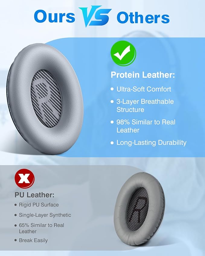 Link Dream Replacement Ear Cushions for Bose Quiet Comfort 35 Soft Protein Leather Replacement Ear Pad for Bose QC 35/25 / 15 QC2 / Ae2 / Ae2i / Ae2W / Sound Link/Sound True (Light Grey)